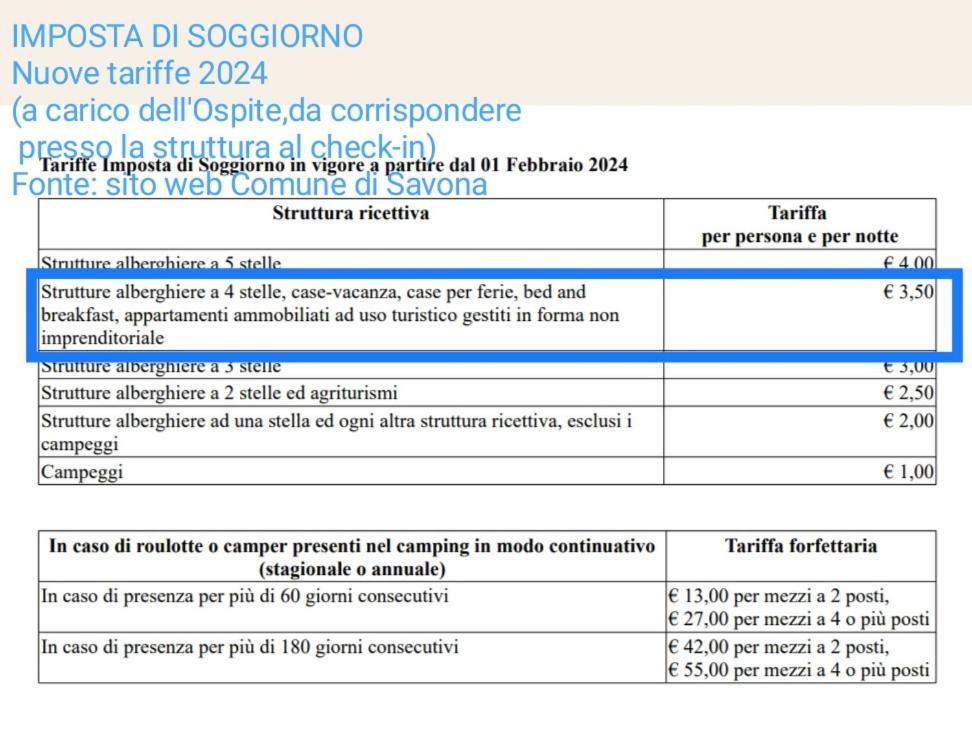 萨沃纳A Casa Di Pizz - Bilocale Con Parcheggio Privato公寓 外观 照片